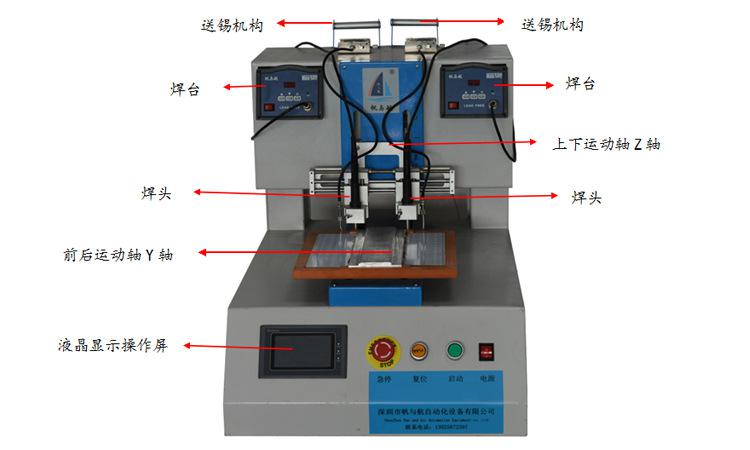 FYH-U-320 LED模組自動焊錫機功能介紹