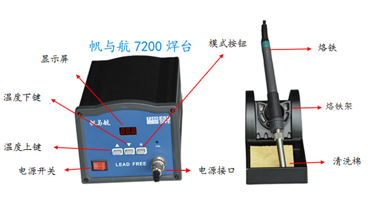 FYH7200大功率高溫無鉛焊臺功能介紹