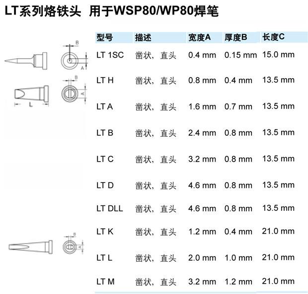 威樂LT系列自動焊錫機專用烙鐵頭參數